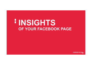 61
INSIGHTS
OF YOUR FACEBOOK PAGE
 