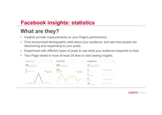 Facebook insights: statistics
What are they?
•  Insights provide measurements on your Page's performance.
•  Find anonymized demographic data about your audience, and see how people are
discovering and responding to your posts.
•  Experiment with different types of posts to see what your audience responds to best.
•  Your Page needs to have at least 30 likes to start seeing insights.
62
 