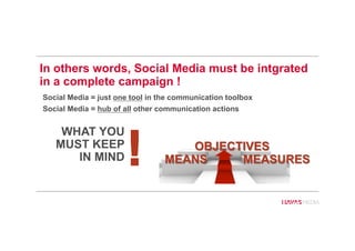 In others words, Social Media must be intgrated
in a complete campaign !
Social Media = just one tool in the communication toolbox
Social Media = hub of all other communication actions
87
WHAT YOU
MUST KEEP
IN MIND ! MEANS
OBJECTIVES
MEASURES
 