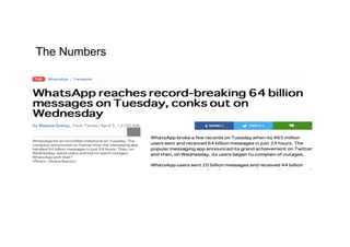 500MActive monthly users
50BMessages/day
The Numbers
700MPhotos per day
100MVideos/day
 