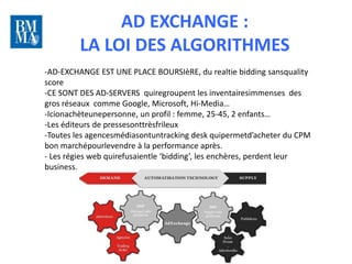 AD EXCHANGE :
         LA LOI DES ALGORITHMES
                                                                          10 lundis
                                                                             pour
                                                                          rattraper
                                                                         le train du
                                                                            digital

-AD-EXCHANGE EST UNE PLACE BOURSIèRE, du realtie bidding sansquality
score
-CE SONT DES AD-SERVERS quiregroupent les inventairesimmenses des
gros réseaux comme Google, Microsoft, Hi-Media…
-Icionachèteunepersonne, un profil : femme, 25-45, 2 enfants…
-Les éditeurs de pressesonttrèsfrileux
-Toutes les agencesmédiasontuntracking desk quipermetd’acheter du CPM
bon marchépourlevendre à la performance après.
- Les régies web quirefusaientle ‘bidding’, les enchères, perdent leur
business.
 