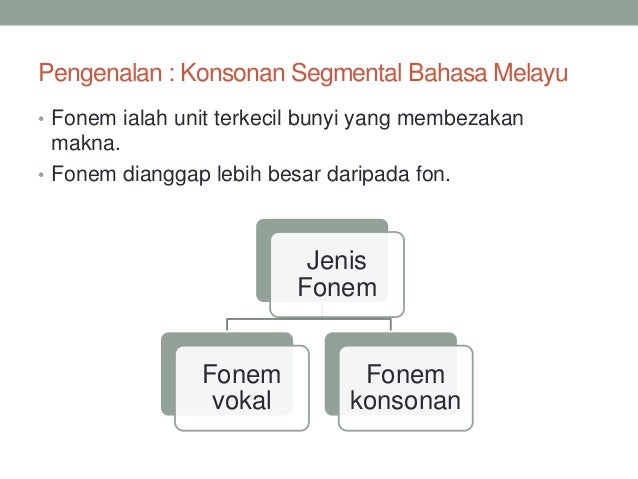 Fonetik Fonologi Bahasa Melayu Bmmb3013