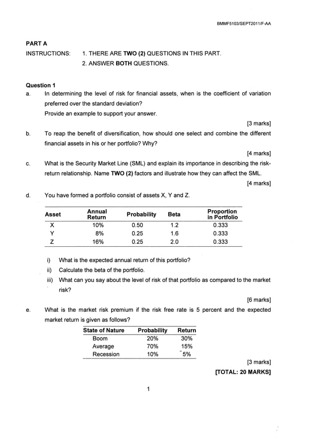 mba finance assignment