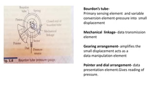 Variable Conversion Element Basic Mechatronics Measurment unit 2 SECOND HALF | PDF