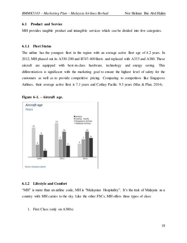 Marketing Plan Malaysia Airlines Marketing Plan Malaysia Airlines
