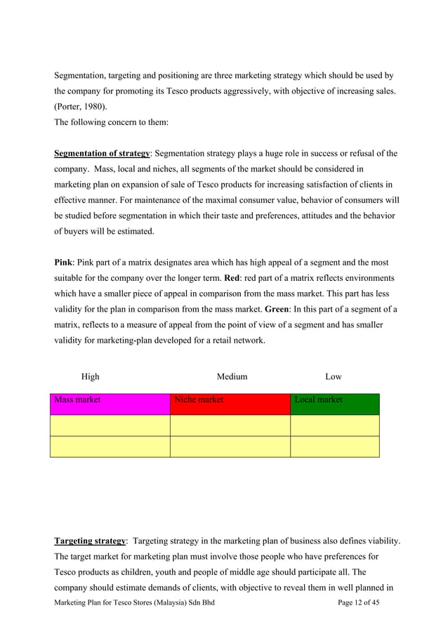 ASSIGNMENT: MARKETING MANAGEMENT | PDF