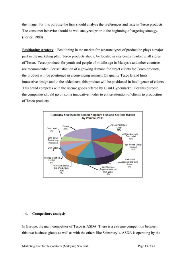 ASSIGNMENT: MARKETING MANAGEMENT | PDF