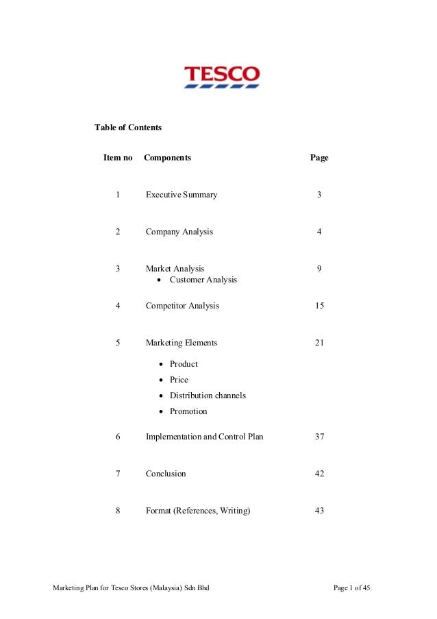 assignment marketing management