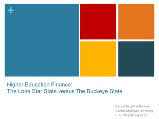 +
Higher Education Finance:
The Lone Star State versus The Buckeye State
Rachel Esterline Perkins
Central Michigan University
EDL 764 | Spring 2015
 