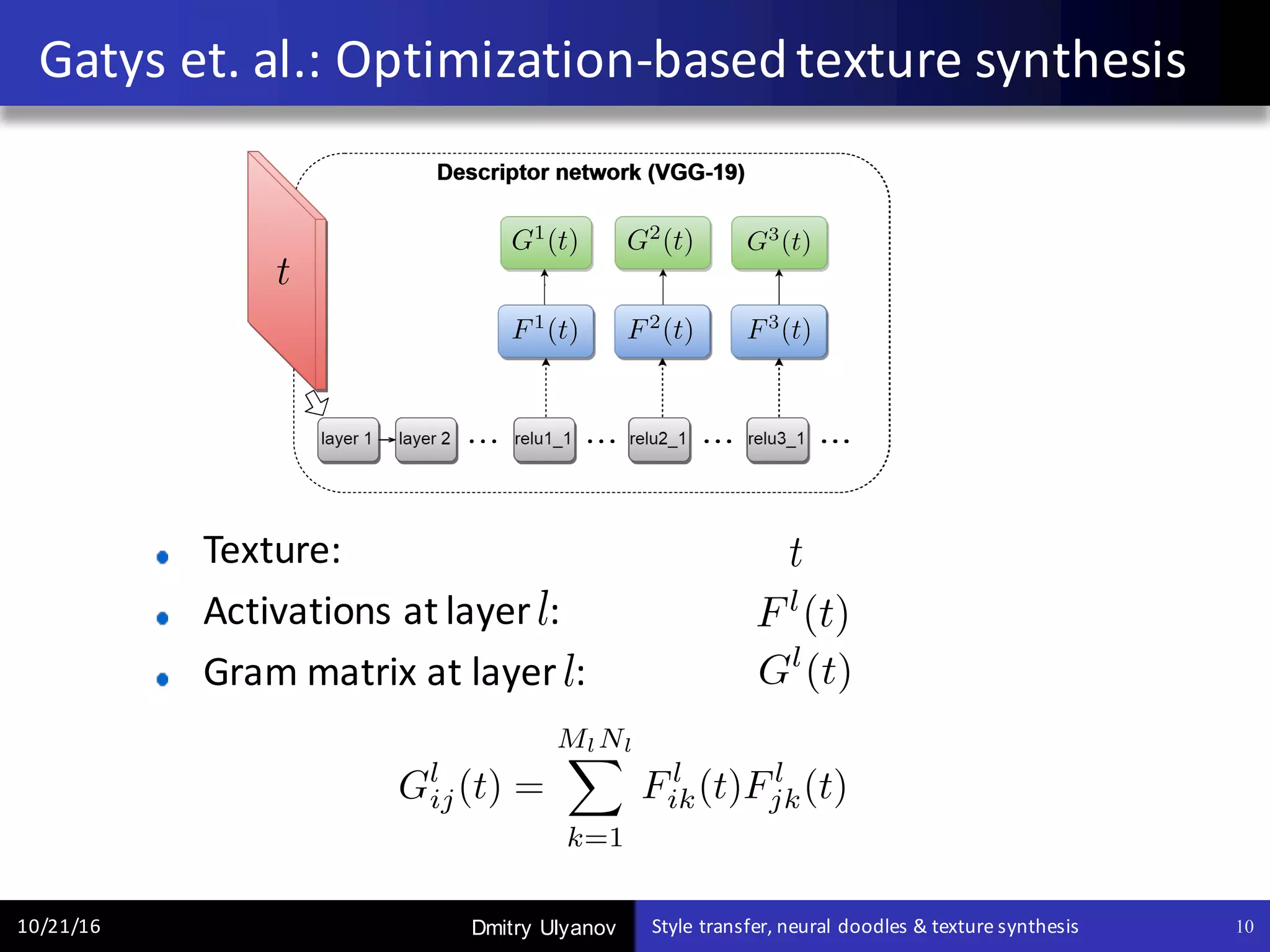 Dmitry Ulyanov
Texture:
Activations	at	layer	 :
Gram	matrix	at	layer	 :		
Gatys et.	al.:	Optimization-based	texture	synthesis
10/21/16 Style	transfer,	neural	doodles	&	texture	synthesis 10
 