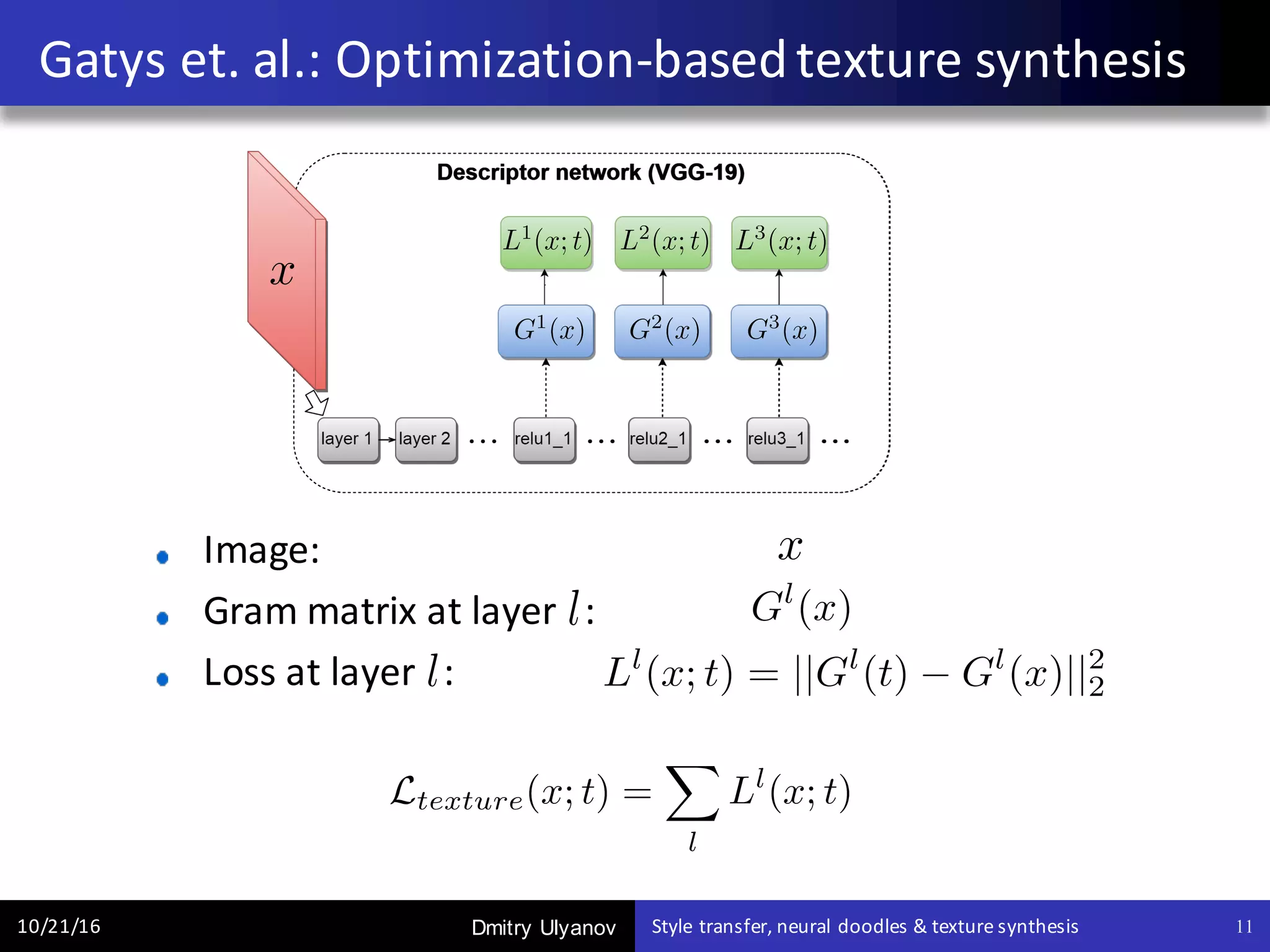 Dmitry Ulyanov
Image:	
Gram	matrix	at	layer	 :
Loss	at	layer :		
Gatys et.	al.:	Optimization-based	texture	synthesis
10/21/16 Style	transfer,	neural	doodles	&	texture	synthesis 11
 