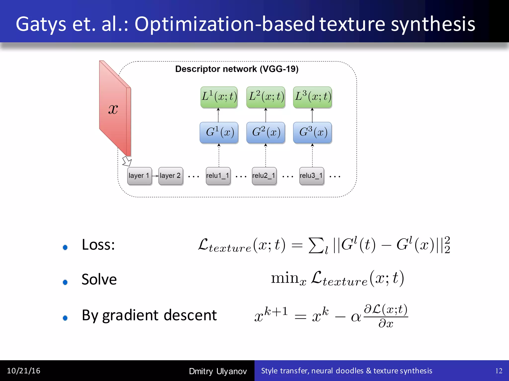 Dmitry Ulyanov
Loss:
Solve
By	gradient	descent		
Gatys et.	al.:	Optimization-based	texture	synthesis
10/21/16 Style	transfer,	neural	doodles	&	texture	synthesis 12
 