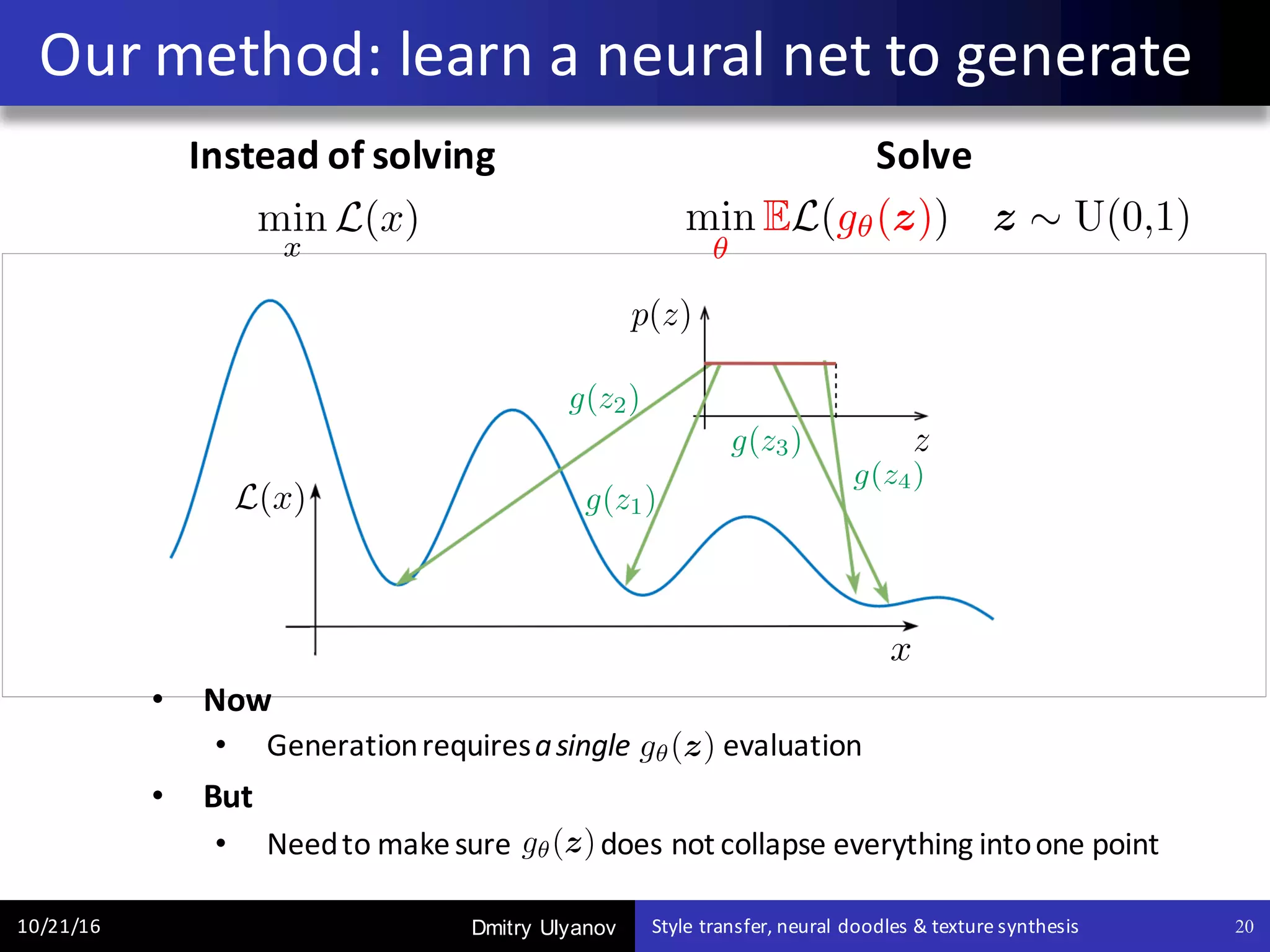 Dmitry Ulyanov
Instead	of	solving Solve
Our	method:	learn	a	neural	net	to	generate
10/21/16 Style	transfer,	neural	doodles	&	texture	synthesis 20
• Now
• Generation	requires	a	single evaluation
• But
• Need	to	make	sure													does	not	collapse	everything	into	one	point	
 