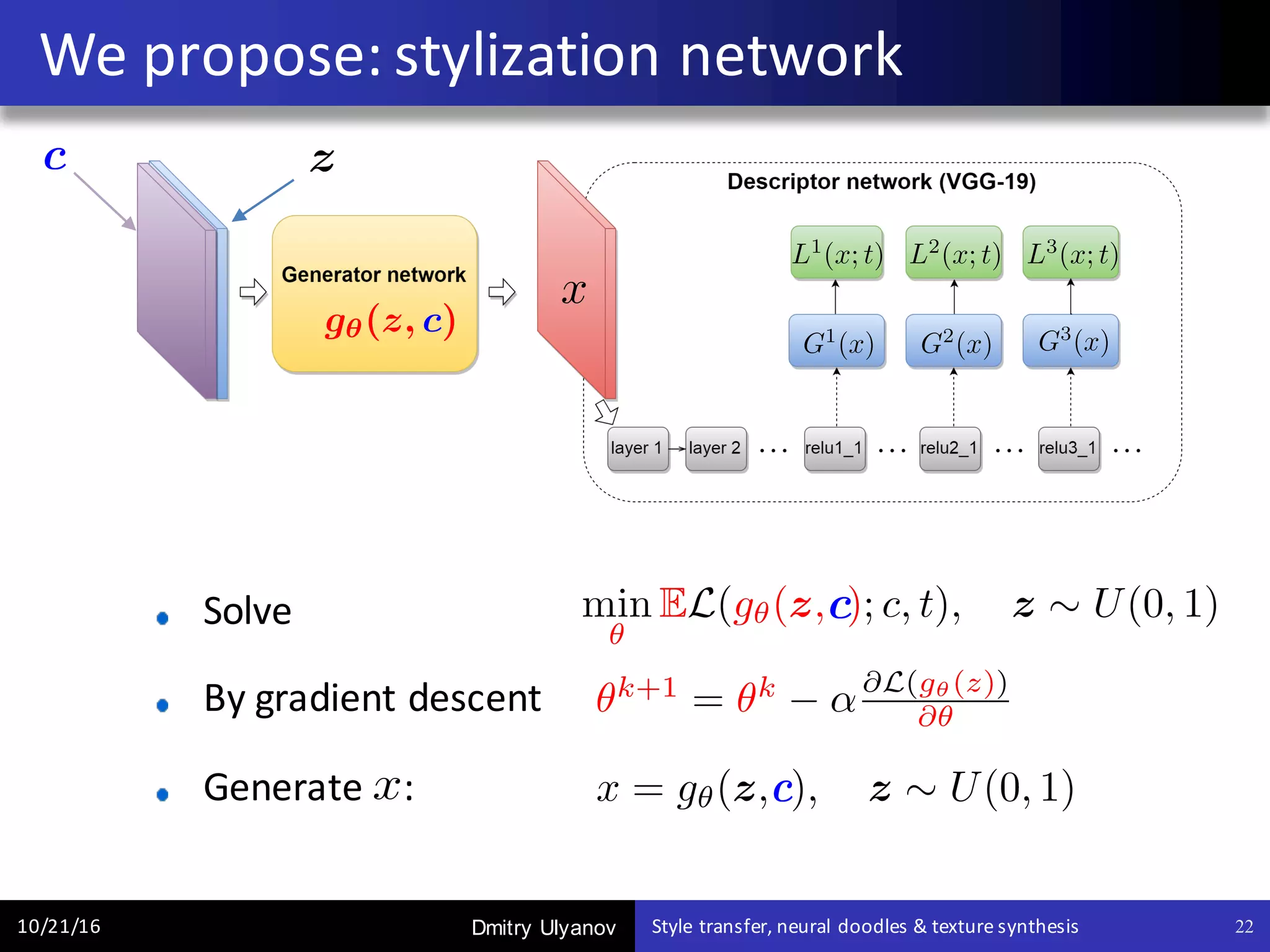 Dmitry Ulyanov
Solve
By	gradient	descent		
Generate				:		
We	propose:	stylization	network
10/21/16 Style	transfer,	neural	doodles	&	texture	synthesis 22
 