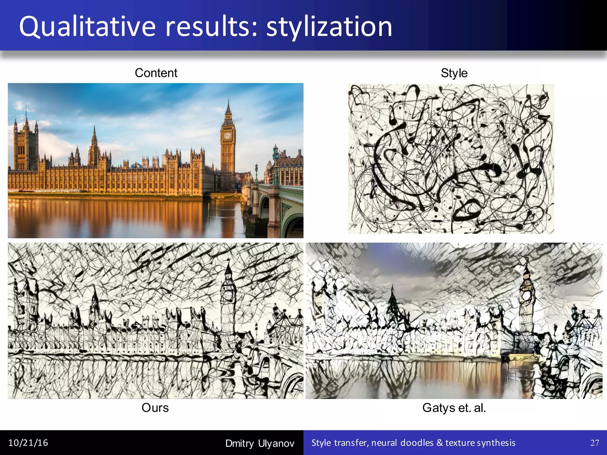 Dmitry Ulyanov
Qualitative	results:	stylization
10/21/16 Style	transfer,	neural	doodles	&	texture	synthesis 27
Content
Ours Gatys et. al.
Style
 