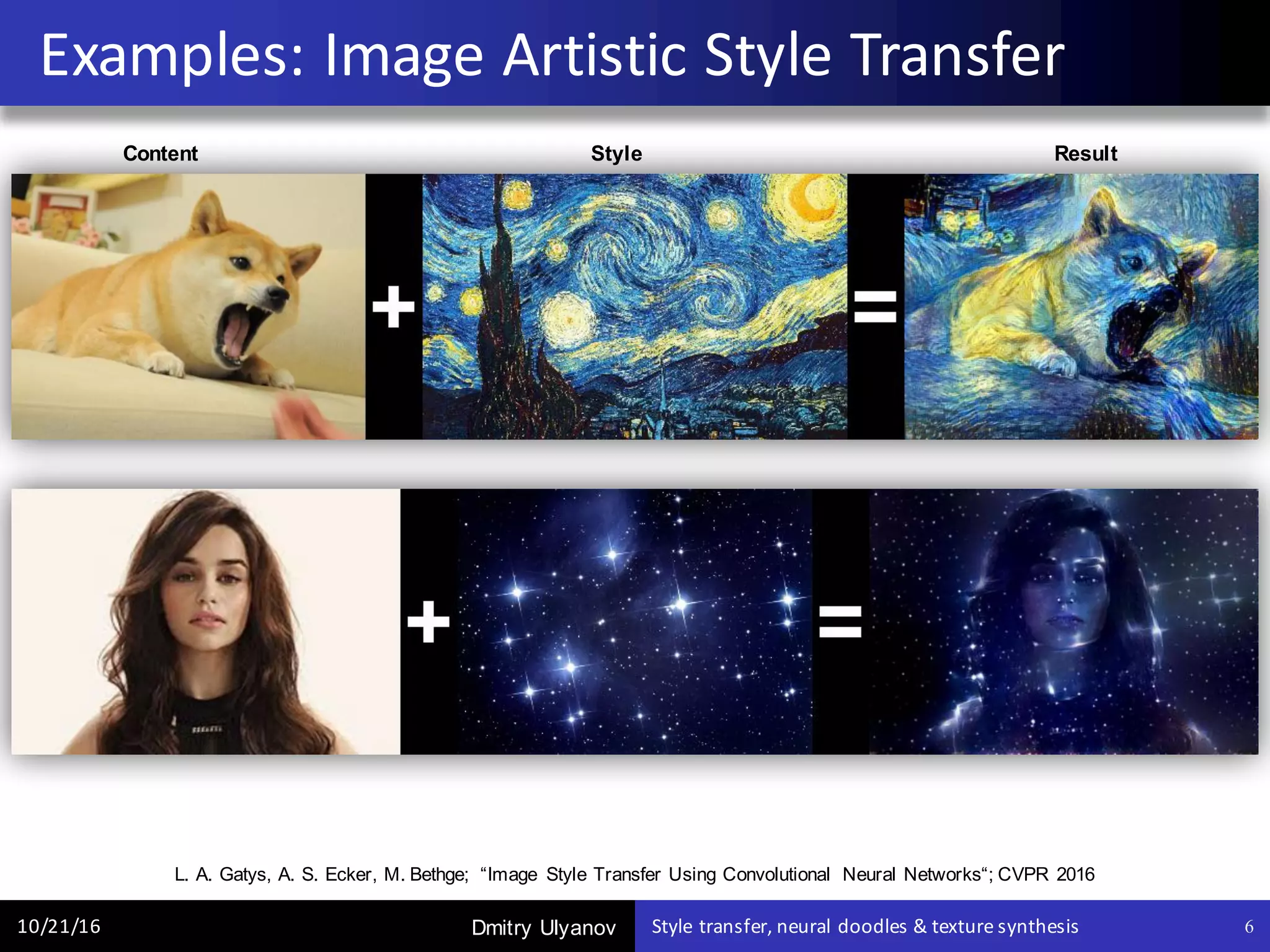 Dmitry Ulyanov
Examples:	Image	Artistic	Style	Transfer
10/21/16 Style	transfer,	neural	doodles	&	texture	synthesis 6
L. A. Gatys, A. S. Ecker, M. Bethge; “Image Style Transfer Using Convolutional Neural Networks“; CVPR 2016
Content Style Result
 