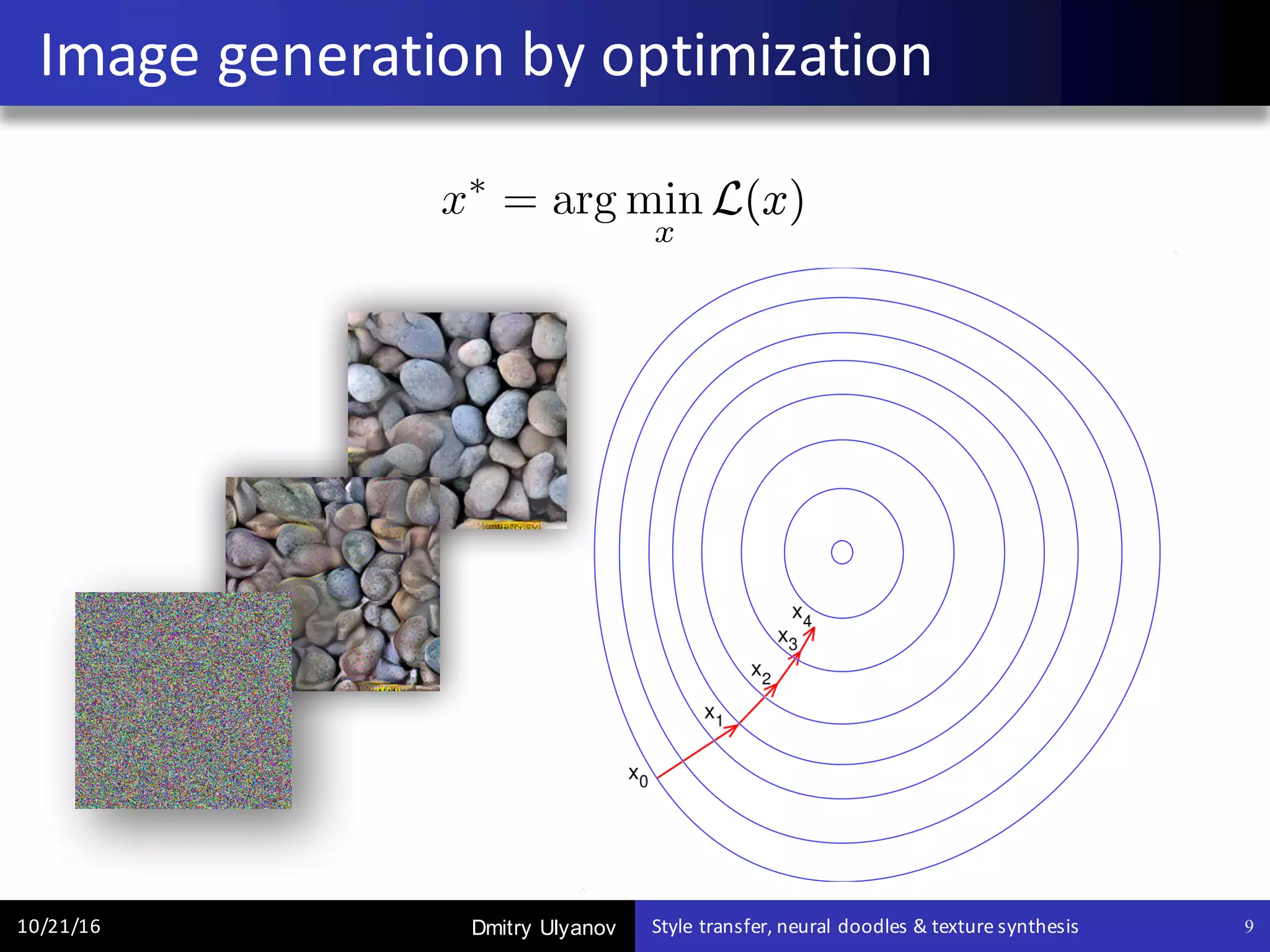 Dmitry Ulyanov
Image	generation	by	optimization	
10/21/16 Style	transfer,	neural	doodles	&	texture	synthesis 9
 