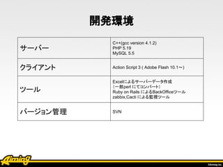 開発環境
サーバー
C++(gcc version 4.1.2)
PHP 5.19
MySQL 5.5
クライアント Action Script 3 ( Adobe Flash 10.1～)
ツール
Excelによるサーバーデータ作成
（一部p...
