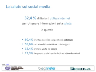 La salute sui social media

                    32,4 % di Italiani utilizza Internet
                per ottenere informaz...