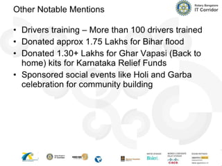 Bangalore Midnight Marathon
