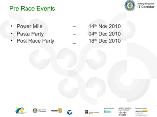 Bangalore Midnight Marathon