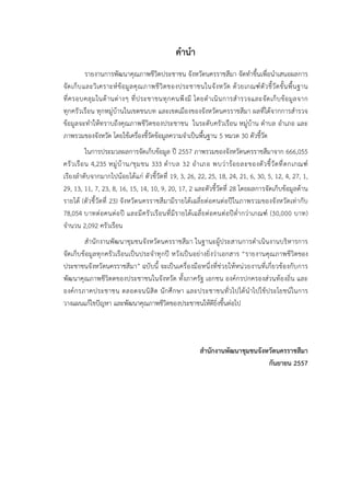 คํานํา
รายงานการพัฒนาคุณภาพชีวิตประชาชน จังหวัดนครราชสีมา จัดทําขึ้นเพื่อนําเสนอผลการ
จัดเก็บและวิเคราะห)ข*อมูลคุณภาพชีวิตของประชาชนในจังหวัด ด*วยเกณฑ)ตัวชี้วัดขั้นพื้นฐาน
ที่ครอบคลุมในด*านต/างๆ ที่ประชาชนทุกคนพึงมี โดยดําเนินการสํารวจและจัดเก็บข*อมูลจาก
ทุกครัวเรือน ทุกหมู/บ*านในเขตชนบท และเขตเมืองของจังหวัดนครราชสีมา ผลที่ได*จากการสํารวจ
ข*อมูลจะทําให*ทราบถึงคุณภาพชีวิตของประชาชน ในระดับครัวเรือน หมู/บ*าน ตําบล อําเภอ และ
ภาพรวมของจังหวัด โดยใช*เครื่องชี้วัดข*อมูลความจําเป4นพื้นฐาน 5 หมวด 30 ตัวชี้วัด
ในการประมวลผลการจัดเก็บข*อมูล ป8 2557 ภาพรวมของจังหวัดนครราชสีมาจาก 666,055
ครัวเรือน 4,235 หมู/บ*าน/ชุมชน 333 ตําบล 32 อําเภอ พบว/าร*อยละของตัวชี้วัดที่ตกเกณฑ)
เรียงลําดับจากมากไปน*อยได*แก/ ตัวชี้วัดที่ 19, 3, 26, 22, 25, 18, 24, 21, 6, 30, 5, 12, 4, 27, 1,
29, 13, 11, 7, 23, 8, 16, 15, 14, 10, 9, 20, 17, 2 และตัวชี้วัดที่ 28 โดยผลการจัดเก็บข*อมูลด*าน
รายได* (ตัวชี้วัดที่ 23) จังหวัดนครราชสีมามีรายได*เฉลี่ยต/อคนต/อป8ในภาพรวมของจังหวัดเท/ากับ
78,054 บาทต/อคนต/อป8 และมีครัวเรือนที่มีรายได*เฉลี่ยต/อคนต/อป8ต่ํากว/าเกณฑ) (30,000 บาท)
จํานวน 2,092 ครัวเรือน
สํานักงานพัฒนาชุมชนจังหวัดนครราชสีมา ในฐานะผู*ประสานการดําเนินงานบริหารการ
จัดเก็บข*อมูลทุกครัวเรือนเป4นประจําทุกป8 หวังเป4นอย/างยิ่งว/าเอกสาร “รายงานคุณภาพชีวิตของ
ประชาชนจังหวัดนครราชสีมา” ฉบับนี้ จะเป4นเครื่องมือหนึ่งที่ช/วยให*หน/วยงานที่เกี่ยวข*องกับการ
พัฒนาคุณภาพชีวิตตของประชาชนในจังหวัด ทั้งภาครัฐ เอกชน องค)กรปกครองส/วนท*องถิ่น และ
องค)กรภาคประชาชน ตลอดจนนิสิต นักศึกษา และประชาชนทั่วไปได*นําไปใช*ประโยชน)ในการ
วางแผนแก*ไขปIญหา และพัฒนาคุณภาพชีวิตของประชาชนให*ดียิ่งขึ้นต/อไป
สํานักงานพัฒนาชุมชนจังหวัดนครราชสีมา
กันยายน 2557
 