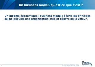 Un business model, qu’est ce que c’est ?

Un modèle économique (business model) décrit les principes
selon lesquels une organisation crée et délivre de la valeur.

3

 