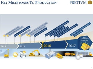 19
2014 2015 2016 2017
KEY MILESTONES TO PRODUCTION
 