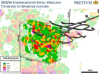 28
2015/16 UNDERGROUND INFILL DRILLING
7.5-METER TO 10-METER CENTERS
100m
1345 Level
1260 Level
(1) Source: Feasibility Study and Technical Report Update on the Brucejack Project, dated June 19, 2014
Grade Blocks (g/t Au)
5-10
10-20
20-60
>60
Proven & Probable Reserves
N200meter
 