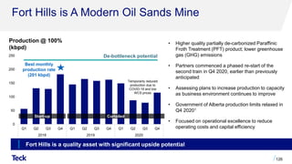 0
50
100
150
200
250
Q1 Q2 Q3 Q4 Q1 Q2 Q3 Q4 Q1 Q2 Q3 Q4
2018 2019 2020
Production @ 100%
(kbpd)
Fort Hills is A Modern Oil Sands Mine
126
Curtailed
De-bottleneck potential
Best monthly
production rate
(201 kbpd)
• Higher quality partially de-carbonized Paraffinic
Froth Treatment (PFT) product; lower greenhouse
gas (GHG) emissions
• Partners commenced a phased re-start of the
second train in Q4 2020, earlier than previously
anticipated
• Assessing plans to increase production to capacity
as business environment continues to improve
• Government of Alberta production limits relaxed in
Q4 20201
• Focused on operational excellence to reduce
operating costs and capital efficiency
Start-up
Temporarily reduced
production due to
COVID-19 and low
WCS prices
Fort Hills is a quality asset with significant upside potential
 