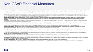 Non-GAAP Financial Measures
136
Net cash unit costs – Net cash unit costs of principal product, after deducting co-product and by-product margins, are also a common industry measure. By deducting the co- and by-product margin per unit of the principal
product, the margin for the mine on a per unit basis may be presented in a single metric for comparison to other operations. Readers should be aware that this metric, by excluding certain items and reclassifying cost and
revenue items, distorts our actual production costs as determined under IFRS.
Adjusted cash cost of sales – Adjusted cash cost of sales for our copper and zinc operations is defined as the cost of the product delivered to the port of shipment, excluding depreciation and amortization charges, any
one-time collective agreement charges or inventory write-down provisions and by-product cost of sales. It is common practice in the industry to exclude depreciation and amortization as these costs are non-cash and discounted
cash flow valuation models used in the industry substitute expectations of future capital spending for these amounts.
Adjusted operating costs – Adjusted operating costs for our energy business unit is defined as the costs of product as it leaves the mine, excluding depreciation and amortization charges, cost of diluent for blending to
transport our bitumen by pipeline, cost of non-proprietary product purchased and transportation costs of our product and non-proprietary product and any one-time collective agreement charges or inventory write-down
provisions.
Cash margins for by-products – Cash margins for by-products is revenue from by- and co-products, less any associated cost of sales of the by and co-product. In addition, for our copper operations, by-product cost of sales
also includes cost recoveries associated with our streaming transactions.
Adjusted revenue – Adjusted revenue for our copper and zinc operations excludes the revenue from co-products and by-products, but adds back the processing and refining charges to arrive at the value of the underlying
payable pounds of copper and zinc. Readers may compare this on a per unit basis with the price of copper and zinc on the LME.
Adjusted revenue for our energy business unit excludes the cost of diluent for blending and non-proprietary product revenues, but adds back crown royalties to arrive at the value of the underlying bitumen.
Blended bitumen revenue – Blended bitumen revenue is revenue as reported for our energy business unit, but excludes non-proprietary product revenue, and adds back crown royalties that are deducted from revenue.
Blended bitumen price realized – Blended bitumen price realized is blended bitumen revenue divided by blended bitumen barrels sold in the period.
Operating netback – Operating netbacks per barrel in our energy business unit are calculated as blended bitumen sales revenue net of diluent expenses (also referred to as bitumen price realized), less crown royalties,
transportation and operating expenses divided by barrels of bitumen sold. We include this information as investors and investment analysts use it to measure our profitability on a per barrel basis and compare it to similar
information provided by other companies in the oil sands industry.
The debt-related measures outlined below are disclosed as we believe they provide readers with information that allows them to assess our credit capacity and the ability to meet our short and long-term financial obligations.
Net debt – Net debt is total debt, less cash and cash equivalents.
Debt to debt-plus-equity ratio – debt to debt-plus-equity ratio takes total debt as reported and divides that by the sum of total debt plus total equity, expressed as a percentage.
Net debt to net debt-plus-equity ratio – net debt to net debt-plus-equity ratio is net debt divided by the sum of net debt plus total equity, expressed as a percentage.
Debt to Adjusted EBITDA ratio – debt to adjusted EBITDA ratio takes total debt as reported and divides that by adjusted EBITDA for the twelve months ended at the reporting period, expressed as the number of times adjusted
EBITDA needs to be earned to repay all of the outstanding debt.
Net debt to Adjusted EBITDA ratio – net debt to adjusted EBITDA ratio is the same calculation as the debt to adjusted EBITDA ratio, but using net debt as the numerator.
Net debt to capitalization ratio – net debt to capitalization ratio is net debt divided by the sum of total debt plus equity attributable to shareholders. The ratio is a financial covenant under our revolving credit facility.
 