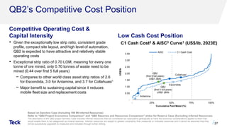 QB2’s Competitive Cost Position
Competitive Operating Cost &
Capital Intensity Low Cash Cost Position
27
Based on Sanction Case (Including 199 Mt Inferred Resources)
Refer to “QB2 Project Economics Comparison” and “QB2 Reserves and Resources Comparison” slides for Reserve Case (Excluding Inferred Resources)
The description of the QB2 project Sanction Case includes inferred resources that are considered too speculative geologically to have the economic considerations applied to them that
would enable them to be categorized as mineral reserves. Inferred resources are subject to greater uncertainty than measured or indicated resources and it cannot be assumed that they
will be successfully upgraded to measured and indicated through further drilling.
C1 Cash Cost2 & AISC3 Curve1 (US$/lb, 2023E)
• Given the exceptionally low strip ratio, consistent grade
profile, compact site layout, and high level of automation,
QB2 is expected to have attractive and relatively stable
operating costs
• Exceptional strip ratio of 0.70 LOM, meaning for every one
tonne of ore mined, only 0.70 tonnes of waste need to be
mined (0.44 over first 5 full years)
− Compares to other world class asset strip ratios of 2.6
for Escondida, 3.0 for Antamina, and 3.7 for Collahuasi1
− Major benefit to sustaining capital since it reduces
mobile fleet size and replacement costs
Antamina
Escondida
Collahuasi
-
0.50
1.00
1.50
2.00
2.50
3.00
3.50
- 25% 50% 75% 100%
US$/lb
Cumulative Paid Metal (%)
AISC C1 Cash Cost
QB2
(first 5 full years)
US$1.38/lb
QB2
(first 5 full years)
US$1.28/lb
 