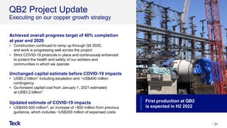 QB2 Project Update
Executing on our copper growth strategy
31
Achieved overall progress target of 40% completion
at year end 2020
• Construction continued to ramp up through Q4 2020,
and work is progressing well across the project
• Strict COVID-19 protocols in place and continuously enhanced
to protect the health and safety of our workers and
communities in which we operate
Unchanged capital estimate before COVID-19 impacts
• US$5.2 billion1 including escalation and ~US$400 million
contingency
• Go-forward capital cost from January 1, 2021 estimated
at US$3.2 billion2
Updated estimate of COVID-19 impacts
• US$450-500 million3, an increase of ~$50 million from previous
guidance, which includes ~US$200 million of expensed costs
First production at QB2
is expected in H2 2022
 