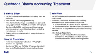 Quebrada Blanca Accounting Treatment
Balance Sheet Cash Flow
• 100% of project spending included in property, plant and
equipment
• Debt includes 100% of project financing
• Total shareholder funding to be split between loans and
equity approximately 75%/25% over the life of the project
• Sumitomo (SMM/SC)1 contributions will be shown as
advances as a non-current liability and non-controlling
interest as part of equity
• Teck contributions, whether debt or equity eliminated on
consolidation
• 100% of project spending included in capital
expenditures
• Sumitomo1 contribution recorded within financing
activities and split approximately 50%/50% as:
‒ Loans recorded as “Advances from Sumitomo”
‒ Equity recorded as “Sumitomo Share Subscriptions”
• 100% of draws on project financing included in financing
activities
• After start-up of operations
‒ 100% of profit in cash flow from operations
‒ Sumitomo’s1 30% and ENAMI’s 10% share of
distributions included in non-controlling interest
33
Income Statement
• Teck’s income statement will include 100% of QB’s
revenues and expenses
• Sumitomo’s1 30% and ENAMI’s 10% share of profit will
show as profit attributable to non-controlling interests
 