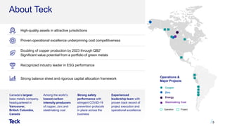 High-quality assets in attractive jurisdictions
Proven operational excellence underpinning cost competitiveness
Doubling of copper production by 2023 through QB21
Significant value potential from a portfolio of green metals
Recognized industry leader in ESG performance
Strong balance sheet and rigorous capital allocation framework
5
Strong safety
performance with
stringent COVID-19
prevention protocols
in place across the
business
Among the world’s
lowest carbon
intensity producers
of copper, zinc and
steelmaking coal
Experienced
leadership team with
proven track record of
project execution and
operational excellence
Canada’s largest
base metals company,
headquartered in
Vancouver,
British Columbia,
Canada
Operations &
Major Projects
Copper
Zinc
Energy
Steelmaking Coal
Operation Project
About Teck
 