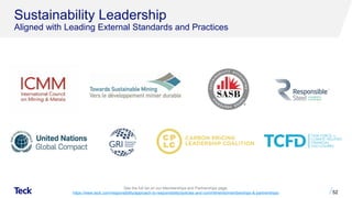 Sustainability Leadership
Aligned with Leading External Standards and Practices
52
See the full list on our Memberships and Partnerships page:
https://www.teck.com/responsibility/approach-to-responsibility/policies-and-commitments/memberships-&-partnerships/
 