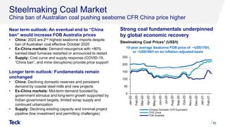 Steelmaking Coal Market
China ban of Australian coal pushing seaborne CFR China price higher
Near term outlook: An eventual end to “China
ban” would increase FOB Australia prices
• China: 2020 are 2nd highest seaborne imports despite
ban of Australian coal effective October 2020
• Ex-China markets: Demand resurgence with >80%
banked blast furnaces restarted or announced to restart
• Supply: Cost curve and supply response (COVID-19,
“China ban”, and mine disruptions) provide price support
Longer term outlook: Fundamentals remain
unchanged
• China: Declining domestic reserves and persistent
demand by coastal steel mills and new projects
• Ex-China markets: Mid-term demand boosted by
government stimulus and long-term growth supported by
Indian government targets, limited scrap supply and
continued urbanization
• Supply: Declining existing capacity and minimal project
pipeline (low investment and permitting challenges)
70
Strong coal fundamentals underpinned
by global economic recovery
Steelmaking Coal Prices1 (US$/t)
10-year average Seaborne FOB price of ~US$170/t,
or ~US$180/t on an inflation-adjusted basis
0
50
100
150
200
250
Jan-20
Feb-20
Mar-20
Apr-20
May-20
Jun-20
Jul-20
Aug-20
Sep-20
Oct-20
Nov-20
Dec-20
Jan-21
Feb-21
Chinese Domestic CFR Equivalent
CFR China
FOB Australia
 