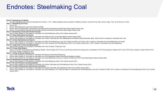 Endnotes: Steelmaking Coal
Slide 70: Steelmaking Coal Market
1. Ten-year steelmaking coal prices are calculated from January 1, 2011. Inflation-adjusted prices are based on Statistics Canada’s Consumer Price Index. Source: Argus, Teck. As at February 19, 2021.
Slide 71: Steelmaking Coal Facts
1. Source: IEA.
2. Source: Wood Mackenzie (Long Term Outlook H2 2020).
3. Source: World Coal Association. Assumes all of the steel required is produced by blast furnace-basic oxygen furnace route.
4. Source: The Coal Alliance. Assumes all of the steel required is produced by blast furnace-basic oxygen furnace route.
Slide 72: Steelmaking Coal Demand Growth Forecast
1. Source: Data compiled by Teck based on information from Wood Mackenzie (Short Term Outlook January 2021).
Slide 73: Indian Steelmaking Coal Imports
1. Source: Data compiled by Teck based on information from WSA and CRU (Crude Steel Market Outlook October 2020).
2. Source: Data compiled by Teck based on information from Global Trade Atlas and CRU (Metallurgical Coal Market Outlook November 2020). 2020 and 2021 are based on information from CRU.
Slide 74: Chinese Steelmaking Coal Imports
1. Source: Data compiled by Teck based on information from NBS, Wood Mackenzie (Long Term Outlook H2 2020), and Fenwei. 2021 is based on information from Wood Mackenzie and Fenwei.
2. Source: Data compiled by Teck based on information from China Customs and Wood Mackenzie (Short Term Outlook January 2021). 2021 is based on information from Wood Mackenzie.
Slide 75: Large Users in China Increasing Imports
1. Source: Data compiled by Teck based on information from China Customs, Fenwei and Teck.
Slide 76: Chinese Steel Margins
1. Source: China HRC Gross Margins is estimated by Mysteel. China Domestic HCC Price is Liulin #4 price sourced from Sxcoal and is normalized to CFR China equivalent. Seaborne HCC Price (CFR China) is based on Argus Premium HCC
CFR China. Plotted to February 5, 2021.
Slide 77: Chinese Scrap Use Remains Low
1. Source: Data compiled by Teck based on information from Bureau of International Recycling.
2. Source: Data compiled by Teck based on information from China Metallurgy Industry Planning and Research Institute.
3. Source: Data compiled by Teck based on information from Wood Mackenzie (Long Term Outlook H2 2020) and CRU (Crude Steel Market Outlook October 2020).
Slide 78: Steelmaking Coal Supply Growth Forecast
1. Source: Data compiled by Teck based on information from Wood Mackenzie (Short Term Outlook January 2021).
Slide 79: US Coal Producers are Swing Suppliers
1. Source: Data compiled by Teck based on information from Global Trade Atlas and Wood Mackenzie (Short Term Outlook January 2021).
Slide 80: Canadian & Mozambique Steelmaking Coal Exports
1. Source: Data compiled by Teck based on information from Global Trade Atlas, Wood Mackenzie (Short Term Outlook January 2021).
2. Source: Data complied by Teck based on information from Wood Makenzie. 2010-2020 are based on information from Wood Mackenzie (Long Term Outlook H2 2020). 2021 is based on information from Wood Mackenzie (Short Term Outlook
January 2021).
92
 