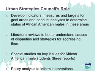 Urban Strategies Council’s Role
1.    Develop indicators, measures and targets for
      goal areas and conduct analyses to determine
      status of African American males in these areas

2.    Literature reviews to better understand causes
      of disparities and strategies for addressing
      them

3.    Special studies on key issues for African
      American male students (three reports)

 22
4.    Policy analysis to inform interventions
 
