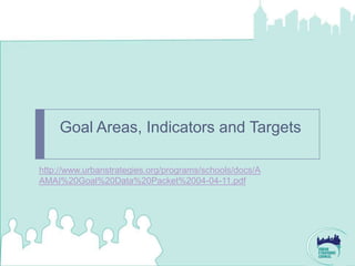 Goal Areas, Indicators and Targets

http://www.urbanstrategies.org/programs/schools/docs/A
AMAI%20Goal%20Data%20Packet%2004-04-11.pdf
 