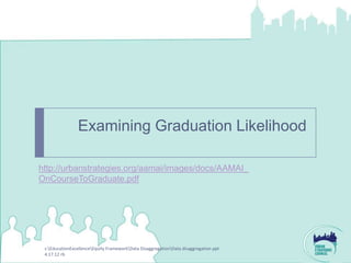 Examining Graduation Likelihood

http://urbanstrategies.org/aamai/images/docs/AAMAI_
OnCourseToGraduate.pdf




 z:EducationExcellenceEquity FrameworkData DisaggregationData disaggregation ppt
 4.17.12 rb
 
