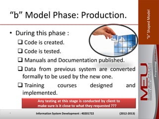 B Shaped model | PDF