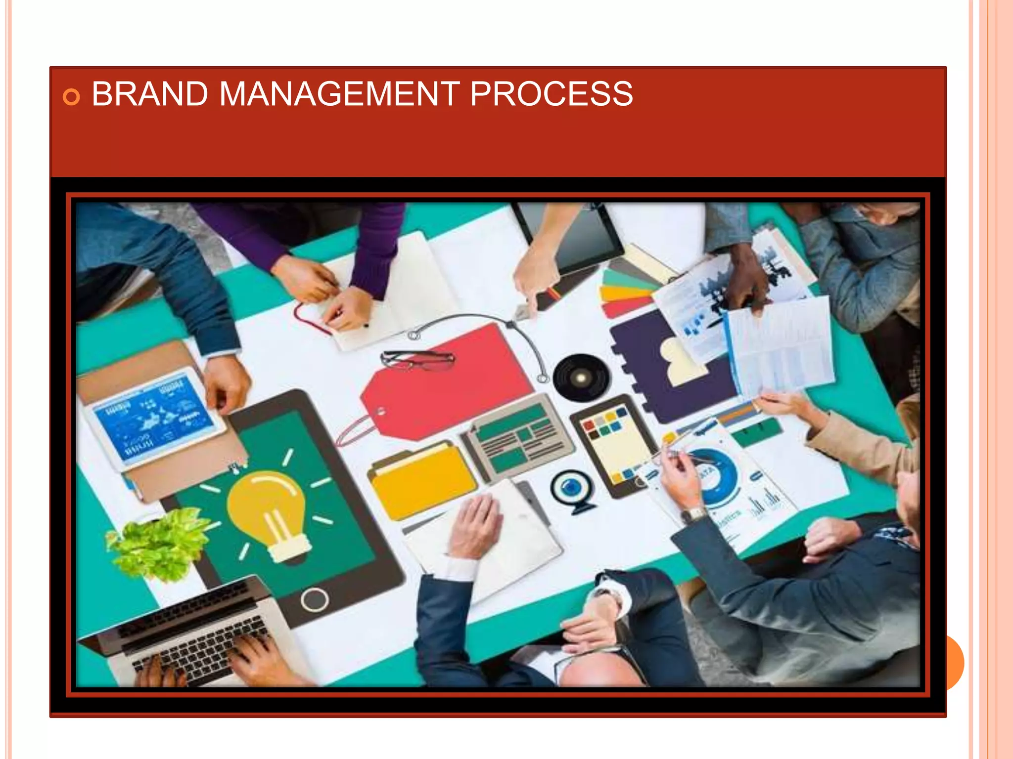 Brand Management PPT brand-management-ppt
