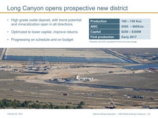 Newmont Mining Corporation I BMO Metals & Mining Conference I 25February 29, 2016
Long Canyon opens prospective new district
• High grade oxide deposit, with trend potential
and mineralization open in all directions
• Optimized to lower capital, improve returns
• Progressing on schedule and on budget
Production 100 – 150 Koz
AISC $500 – $600/oz
Capital $250 – $300M
First production Early 2017
Production and AISC calculated as first full five year average
 