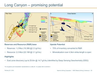 Newmont Mining Corporation I BMO Metals & Mining Conference I 35February 29, 2016
Long Canyon – promising potential
Upside Potential
• 75% of Inventory converted to R&R
• Mineralization over 4.5km strike length is open
Highlights
• East zone discovery (up to 25.6m @ 14.7 g/t Au) identified by Deep Sensing Geochemistry (DSG)
Reserves and Resource (R&R) base
• Reserves: 1.2 Moz (16.3Mt @ 2.3 g/t Au)
• Resource: 2.2 Moz (22.1Mt @ 3.1 g/t Au)
*For all graphics and mineralization representations on slides 36 - 40, please refer to endnote 6
 