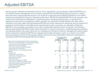 Newmont Mining Corporation I BMO Metals & Mining Conference I 43February 29, 2016
Adjusted EBITDA
We also present adjusted earnings before interest, taxes, depreciation, and amortization (Adjusted EBITDA) as a
non-GAAP measure. Management of the Company uses EBITDA and EBITDA adjusted for non-core or certain
items that have a disproportionate impact on our results for a particular period (Adjusted EBITDA) as non-GAAP
measures to evaluate the Company’s operating performance. EBITDA and Adjusted EBITDA do not represent, and
should not be considered an alternative to, net earnings (loss), operating earnings (loss), or cash flow from
operations as those terms are defined by GAAP, and does not necessarily indicate whether cash flows will be
sufficient to fund cash needs. Although Adjusted EBITDA and similar measures are frequently used as measures of
operations and the ability to meet debt service requirements by other companies, our calculation of Adjusted
EBITDA is not necessarily comparable to such other similarly titled captions of other companies. The Company
believes that Adjusted EBITDA provides useful information to investors and others in understanding and evaluating
our operating results in the same manner as our management and board of directors. Management’s determination
of the components of Adjusted EBITDA are evaluated periodically and based, in part, on a review of non-GAAP
financial measures used by mining industry analysts. Net income (loss) attributable to Newmont stockholders is
reconciled to EBITDA and Adjusted EBITDA as follows: Three Months Ended Years Ended
December 31, December 31,
2015 2014 2015 2014
Net income (loss) attributable to Newmont stockholders $ (254) $ 15 $ 220 $ 508
Net income (loss) attributable to noncontrolling interests (104) 46 84 (179)
Loss (income) from discontinued operations 7 24 (27) 40
Equity loss (income) of affiliates 11 6 45 4
Income and mining tax expense (benefit) 148 155 644 133
Depreciation and amortization 343 307 1,239 1,229
Interest expense, net of capitalized interest 77 85 325 361
EBITDA $ 228 $ 638 $ 2,530 $ 2,096
Adjustments:
Impairment of investments $ 13 $ 15 $ 115 $ 21
Impairment of long-lived assets 50 10 56 26
Restructuring and other 8 8 34 40
Acquisitions costs 4 — 19 —
Gain on deconsolidation of TMAC — — (76) —
Loss (gain) on asset and investment sales (9) (34) (118) (126)
Abnormal production costs at Batu Hijau — — — 53
Ghana Investment Agreement 27 — 27 —
Reclamation charges 145 15 145 15
Adjusted EBITDA $ 466 $ 652 $ 2,732 $ 2,125
 