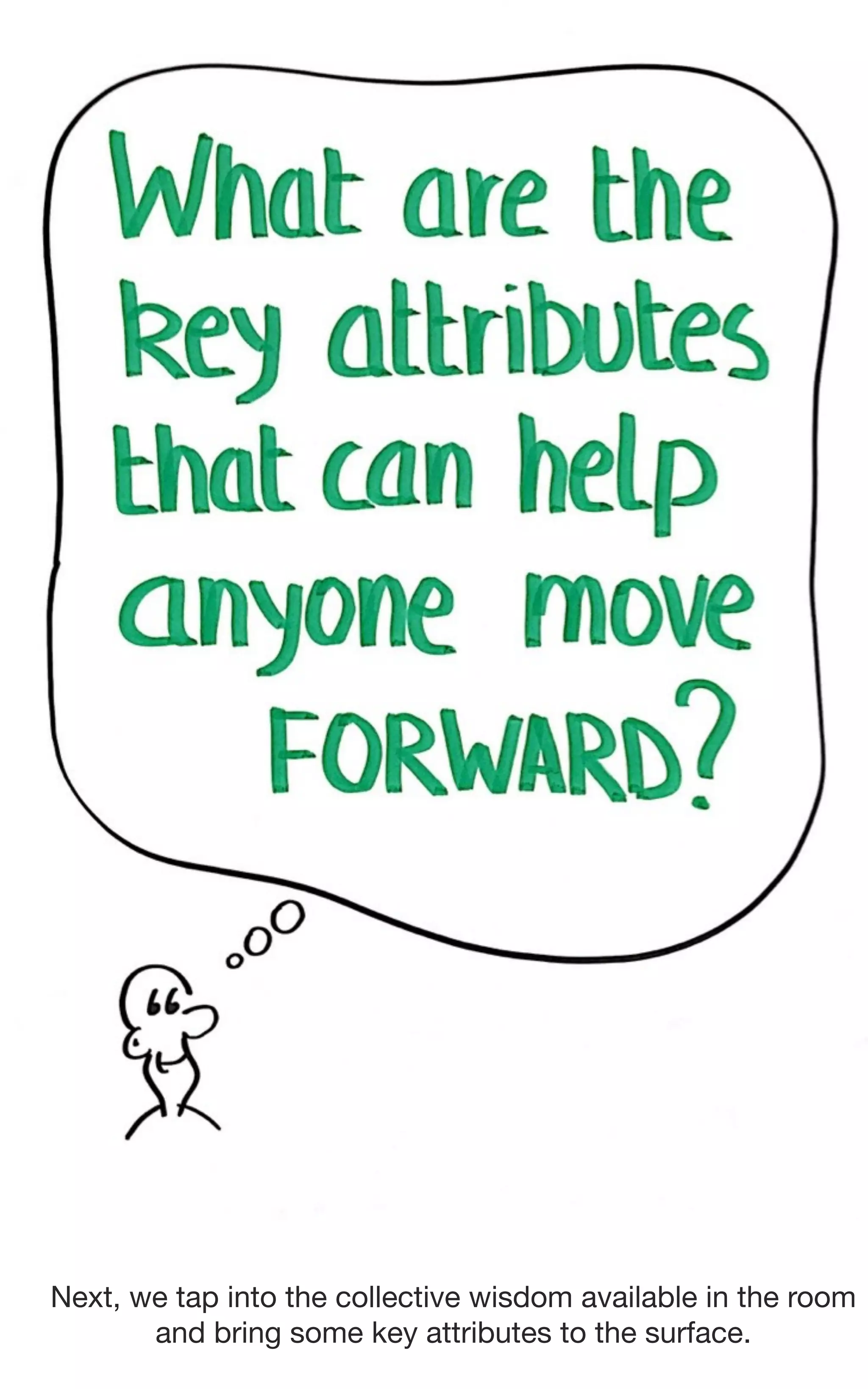 Next, we tap into the collective wisdom available in the room
and bring some key attributes to the surface.