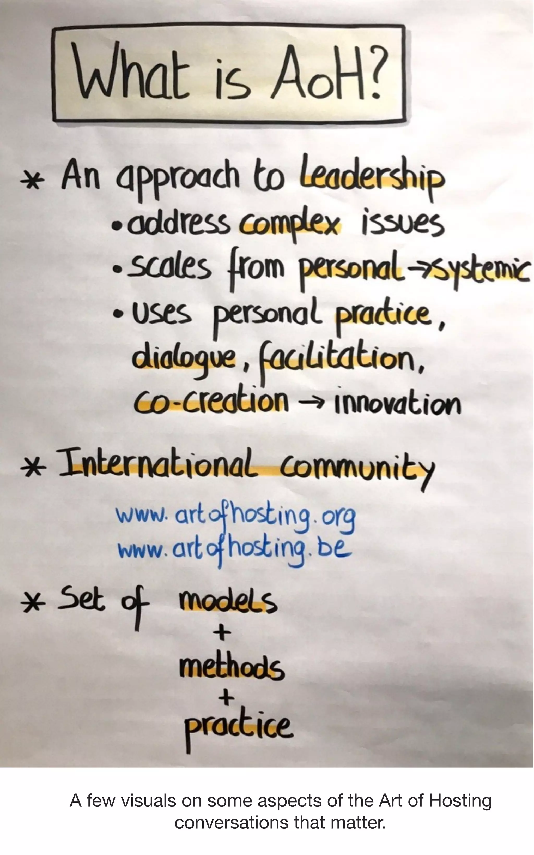 A few visuals on some aspects of the Art of Hosting
conversations that matter.