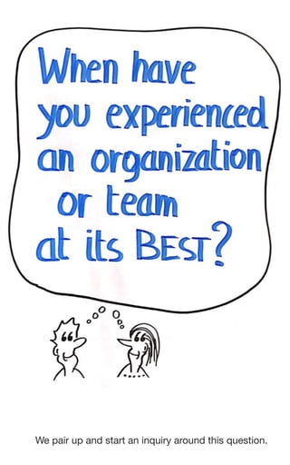 We pair up and start an inquiry around this question.
 