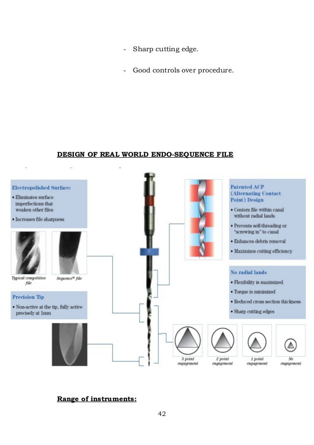 B m p/ rotary endodontic courses by indian dental academy
